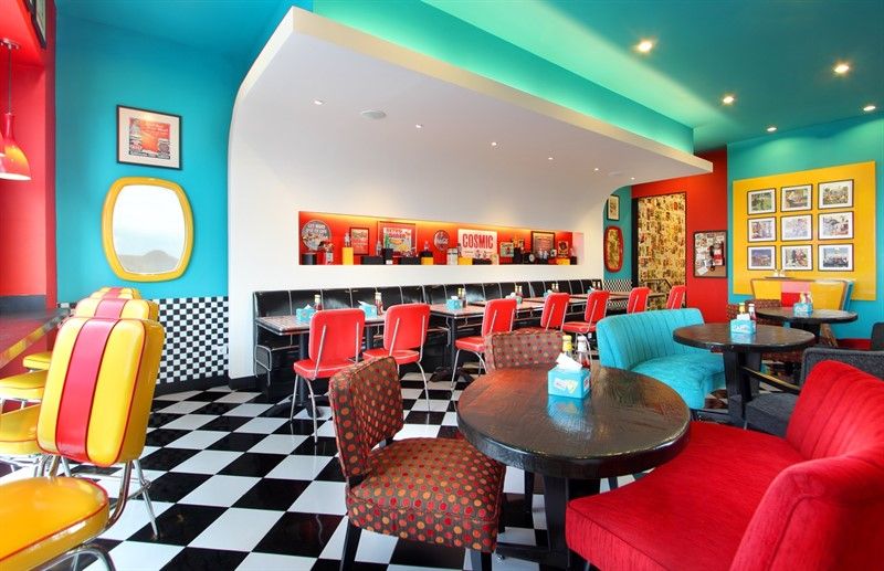 8 Unique Themed Restaurant in Kolkata