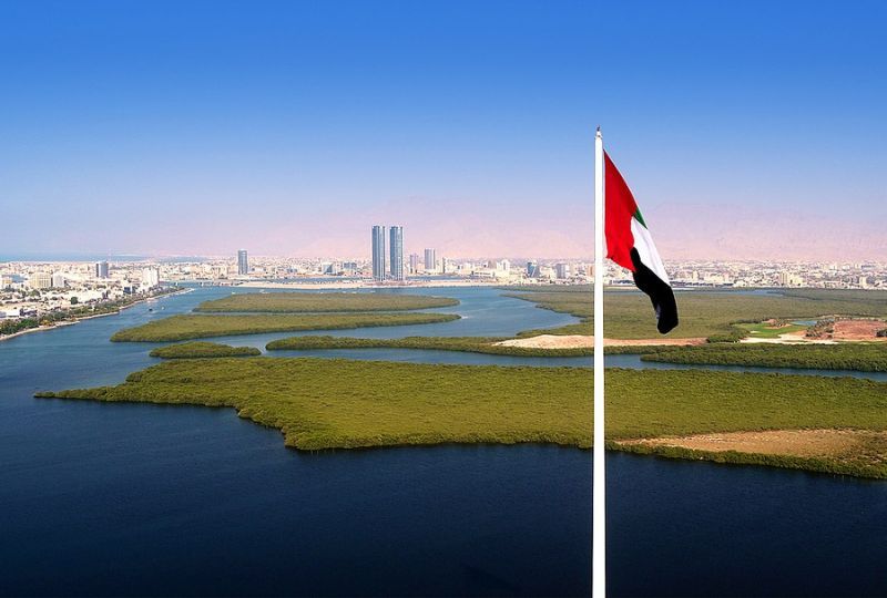 Things To Do In Ras Al Khaimah